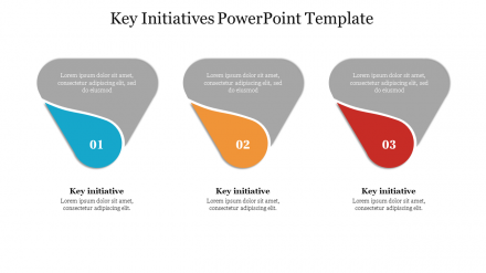Best Key Initiatives PowerPoint Template Presentation